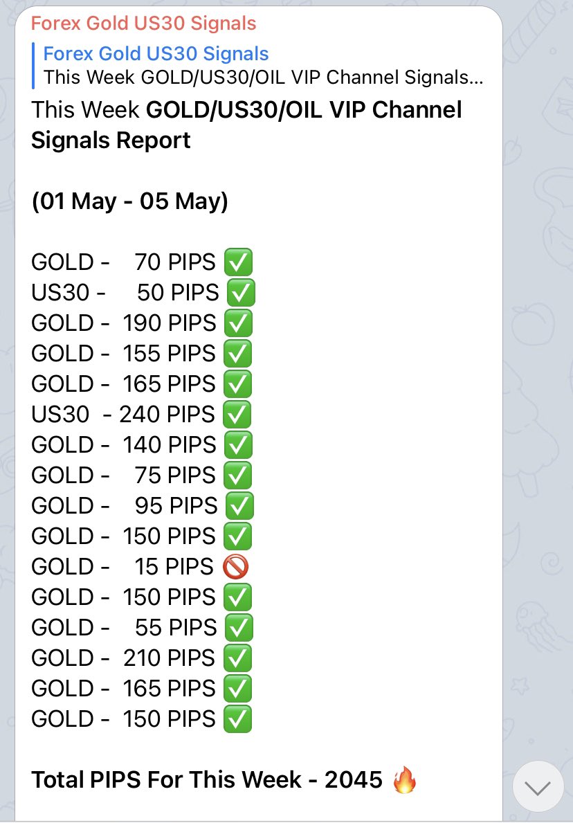 riotraders's tweet photo. This Week (01 May - 05 May) GOLD VIP Results ๐ฅโ
#forex #xauusd #xauusdgold #xauusdsignals #xauusdtrader #goldtrading #goldtrader #forexsignals #forexgroup #forexprofits #forextechnicalanalysis #forexanalysis #us30signals #us30 #forextrader #forexsignals #xtiusd #crudeoil https://t.co/zSHT7EvlVr