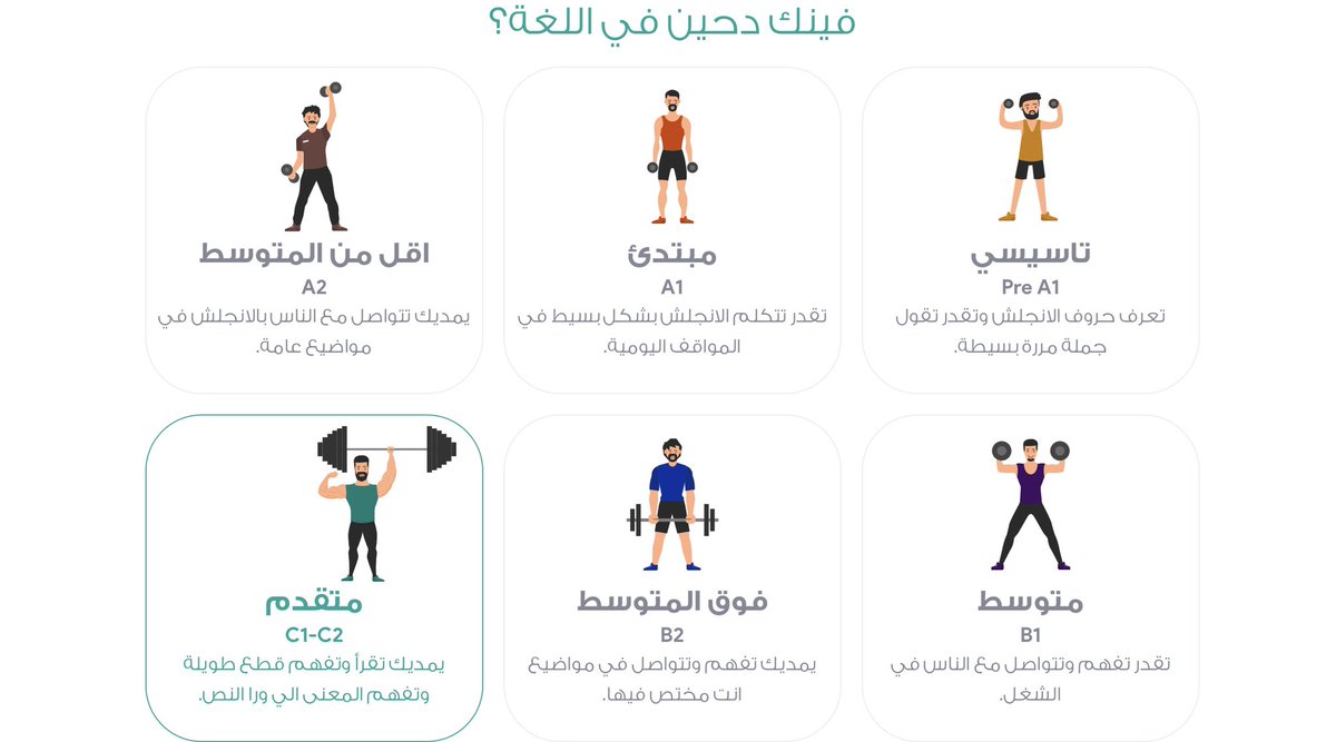 ريما | رحلة تطوير اللغة tweet media