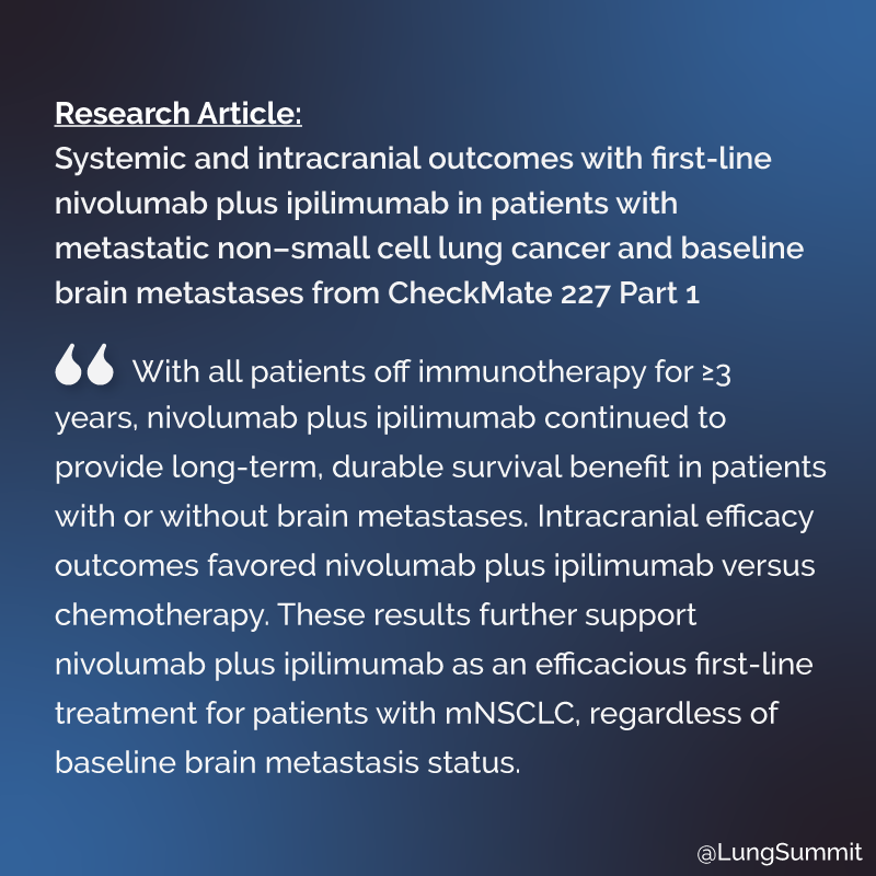 LungSummit's tweet photo. Post hoc results from #CheckMate227 part 1 showed that intracranial efficacy outcomes favored nivolumab plus ipilimumab versus chemotherapy in those with or without brain metastases.
Study in @JTOonline by @MartinReck2, @JulieBrahmer and colleagues ➡️ https://t.co/C6PGR6sdlP https://t.co/DQSaQot6ez