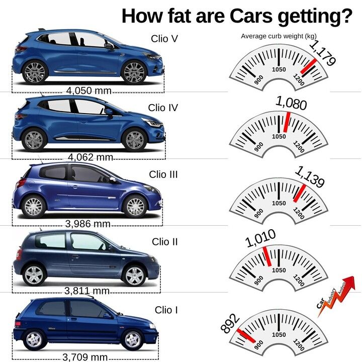 Valentin Lungenstrass tweet media