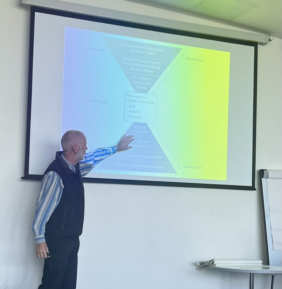 Pasang Tamang, PhD (@pasangdt) on Twitter photo Interesting seminar on ‘managing your thesis writing’ & ‘writing for publication’ by @EvanTeijlingen <a href="/SimkhadaBibha/">Bibha Simkhada</a> <a href="/PadamSimkhada/">Padam Simkhada</a> at <a href="/HuddersfieldUni/">University of Huddersfield</a> Interesting seminar on ‘managing your thesis writing’ & ‘writing for publication’ by @EvanTeijlingen <a href="/SimkhadaBibha/">Bibha Simkhada</a> <a href="/PadamSimkhada/">Padam Simkhada</a> at <a href="/HuddersfieldUni/">University of Huddersfield</a>