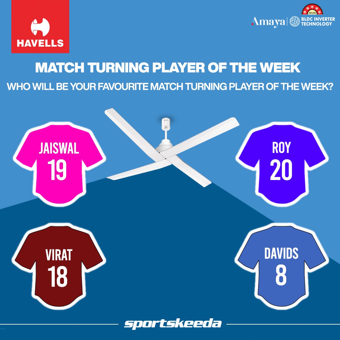 Sportskeeda's tweet photo. ๐ข CONTEST ALERT ๐ข
Who will be your favourite Match Turning Player of the Week? ๐
Let us know in the comments ๐ and stand a chance win an exclusive gift voucher from @havellsindia ๐
#MatchTurningPlayerOfTheWeek #IPL2023 #Cricket #LookUpToHavells https://t.co/1h7bXcIFi9