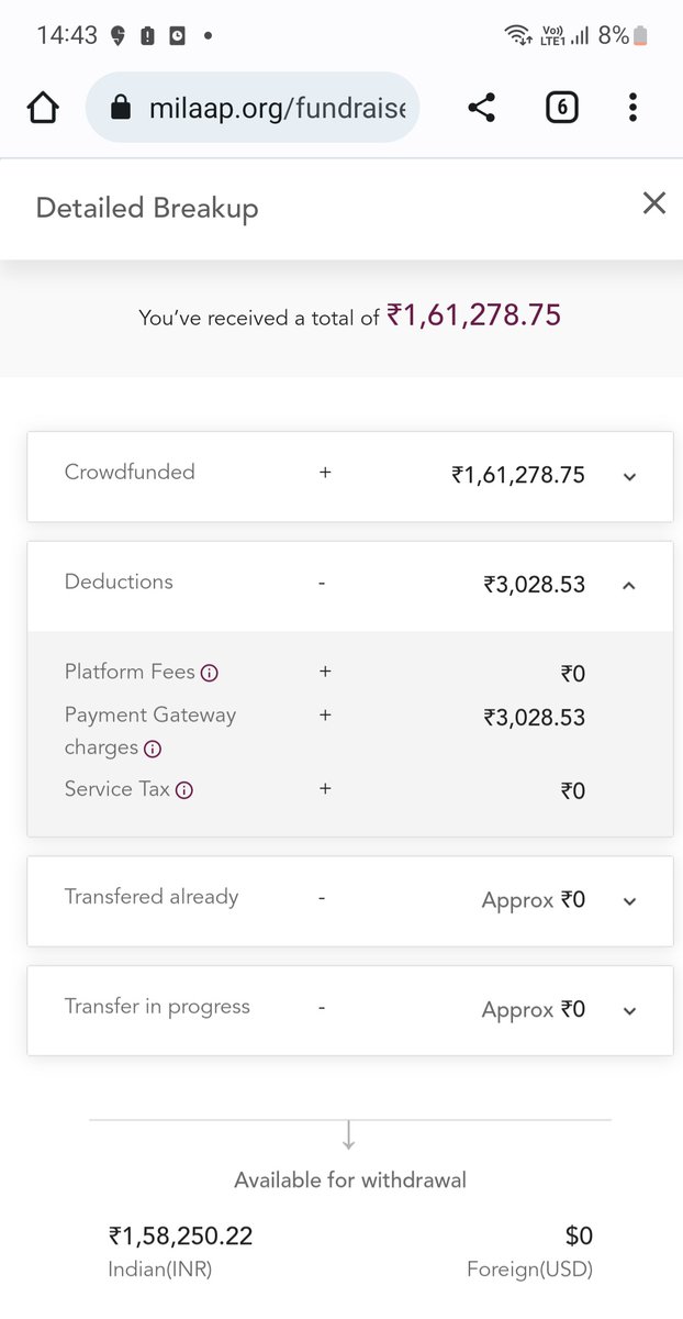 anojviswanathan's tweet photo. @CETMoorthy1 @girikesavan @shankaran_5 Hello sir, I am the founder of Milaap. There's no Milaap fees charged - Here's the breakup for your perusal

payment gateway charges refers to upi, netbanking, credit/debit card processing charged by the pg provider before donations are received by us. Hope this clarifies. https://t.co/SFAHStgDue