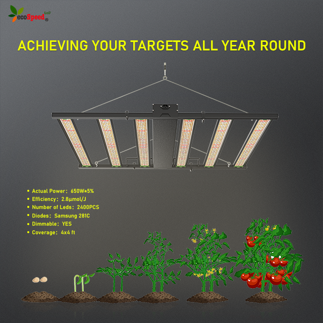 Fannylee188's tweet photo. Ecospeedled 6bar 650w 750w 800w USA warehouse grow lamp
samsung led,5 years warranty,dimming function,in stock,ready for shipping !
#seeding #ledgrowlights #usawarehouse #freeshipping #ledgrowlight #verticalfarming #garden #farming https://t.co/WKdqQ6djeg