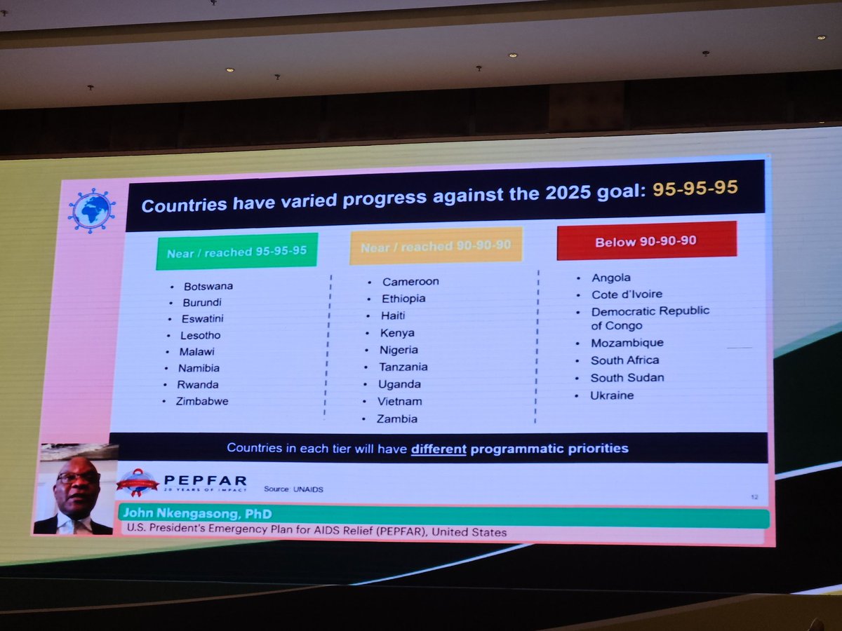 luannhatane's tweet photo. Still way behind, and what's happening in SA😢 @INTERESTconf    @teampata https://t.co/vb3vGROBkd