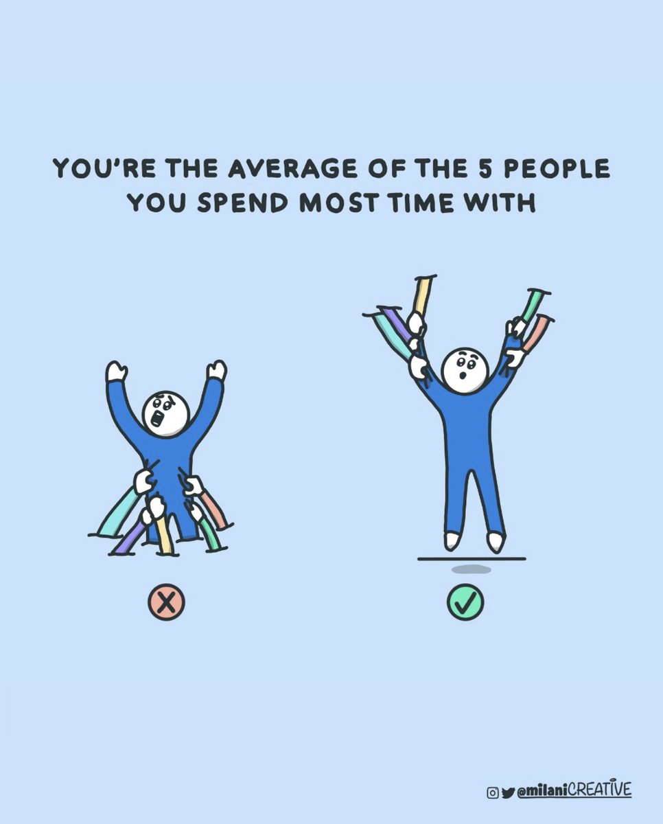Leadspirations's tweet photo. Who’s in your circle of trust, board of directors, inner circle - no matter what you call it, everyone needs one. Choose wisely. #leadership #trust https://t.co/K4K4xHDTIl