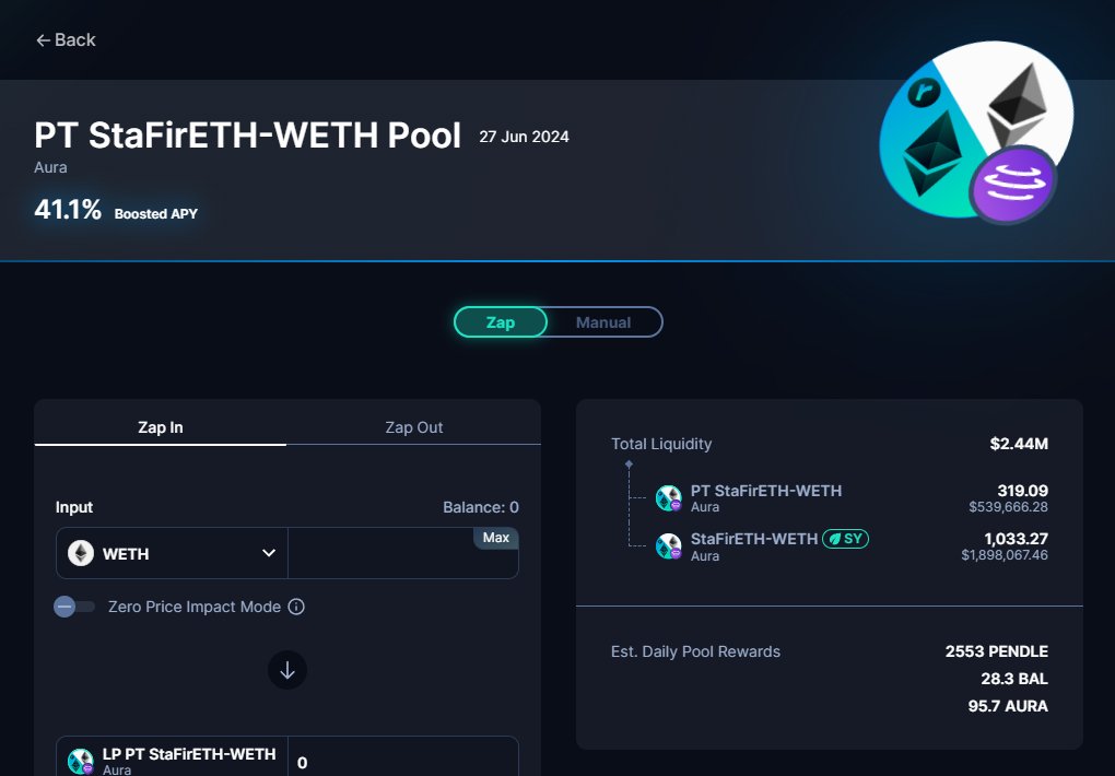 Our Liquidity Farming Campaign on <a href="/pendle_fi/">Pendle</a> currently boasts a whopping $2.44m TVL for the Aura rETH/ETH LP Token Pool, offering an impressive 41.4% APY.

⚡️Zap in your tokens on #Pendle and start earning.

➡️Add to LP: app.pendle.finance/pro/pools/0xd1…