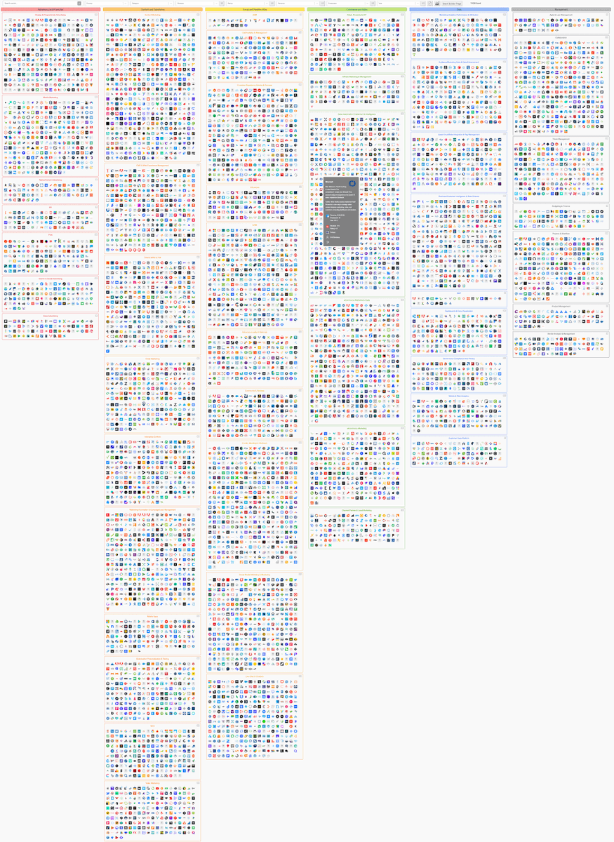 Ever worried about your indie product competitors?

Just remember how many marketing-related startups there are out there, and they all still manage to co-exist and earn money👇

( 11038 logos in this image )