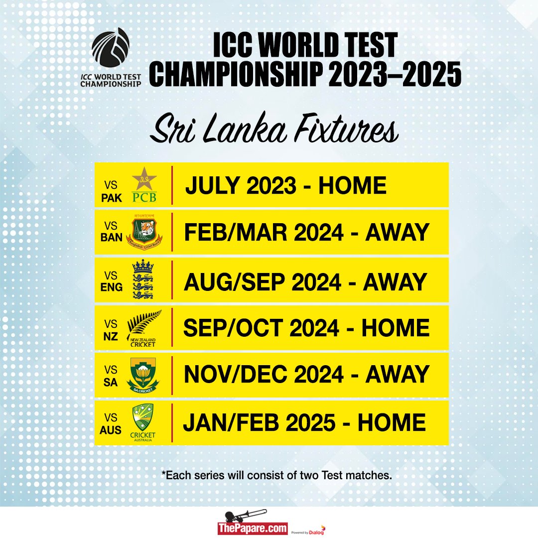 Test Cricket Calendar 2025 fanny suzann English Cricket Calendar 2025