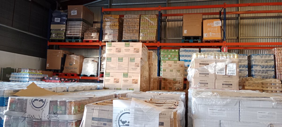 Banco Alimentos CR tweet media