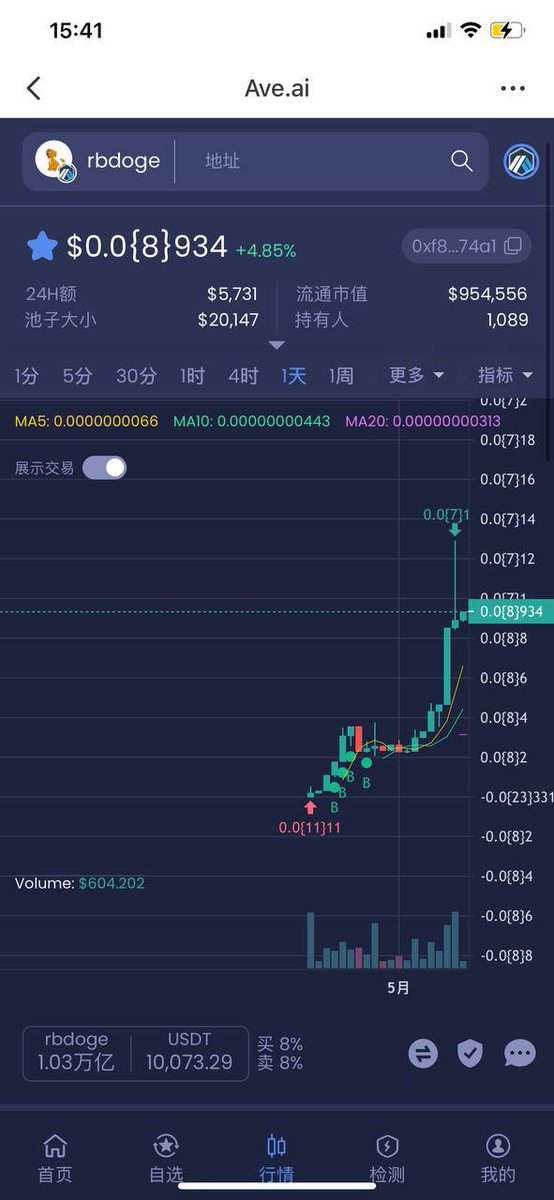 VIP8888883's tweet photo. 错过了 #AIDOGE，错过了 #PEPE，不要再错过 #rbdoge【二逼🐶横空出世】
以太坊YFI社区携众多百强社区强势入驻

🎁 抽 300U （ 抽 10u ✘ 30人 )🎁项目方抽取
抽20人每人空投1亿枚rbdoge【二逼🐶】

1⃣️赞+转发
2⃣️关注：@PooKoo673855
3⃣️加入电报群https://t.co/Um98JaBN7U
留下你的arb地址
24h https://t.co/8eufT4aYTr