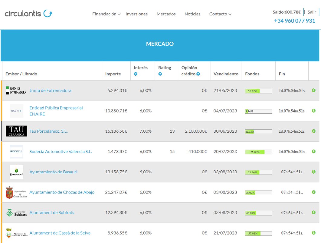 circulantis's tweet image. Circulantis es diversificación y acceso a un activo hasta ahora exclusivo de inversores profesionales. Invierte en crowdfactoring y obtén una excelente rentabilidad en un entorno muy controlado de riesgo.

#crowdlending #crowdfactoring #inversionesalternativas #rentabilidad