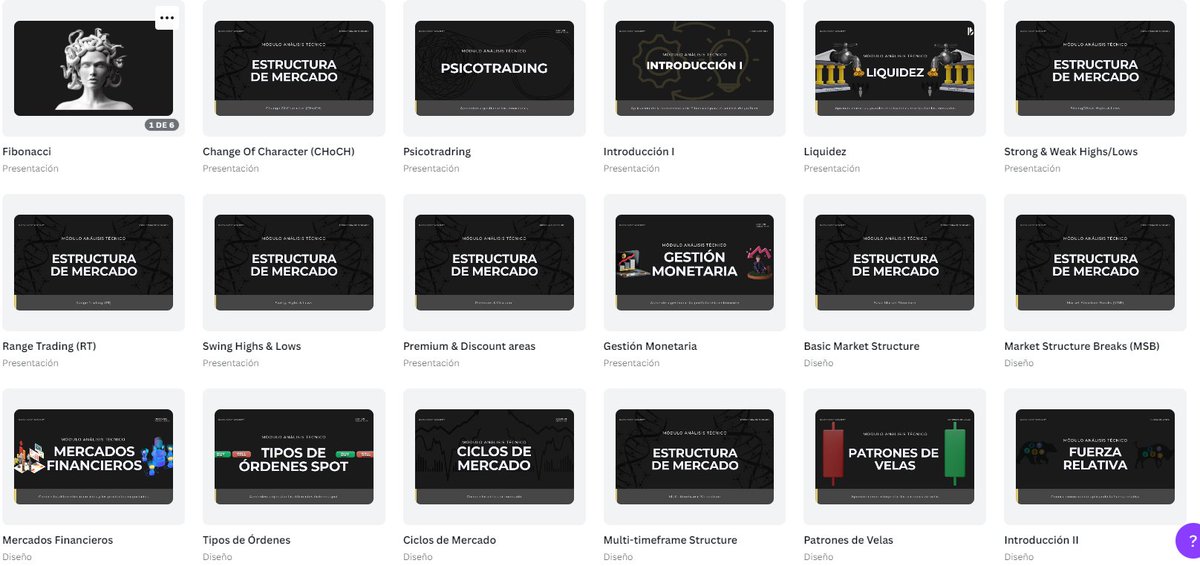 🎁Tengo un regalo para vosotros

Voy regalaros un curso completo de Análisis Técnico con (+100 diapositivas &amp; +40h)

⦿ Introducción al AT.
⦿ Estructura de mercado
⦿ Smart Money Concepts (SMC)
⦿ Gestión del riesgo 
⦿ Psicología

Dadle amor y lo tenéis este mismo jueves