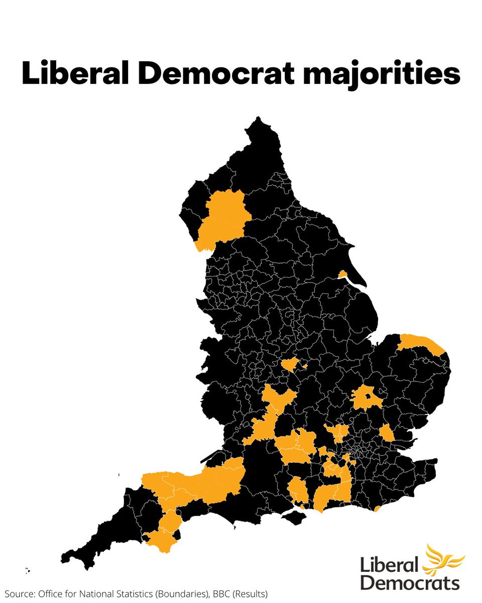 LibDems's tweet photo. Liberal Democrats gained control of 12 councils in Thursday's elections, and held all the councils we were defending.

1 in 10 people in England now live in council areas with Liberal Democrat majorities. https://t.co/zDgTwRaFOI