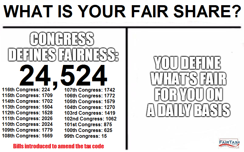 FairTaxOfficial's tweet photo. If YOU are not defining "fair" then it isn't. #StopTaxingIncome then #DefundIRS with #FAIRtax. https://t.co/yEcNPgCCC0