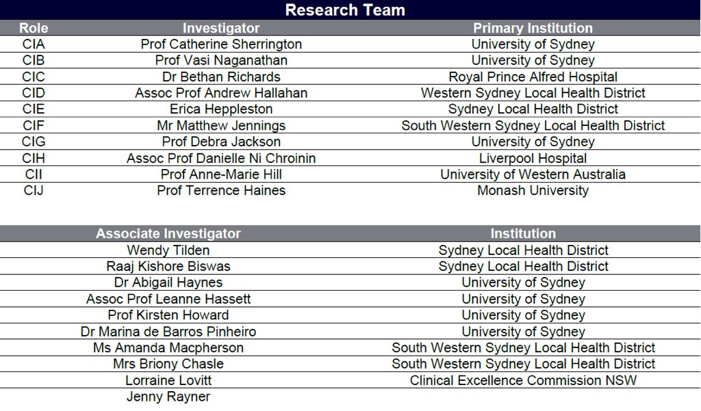 Prof Cathie Sherrington tweet media