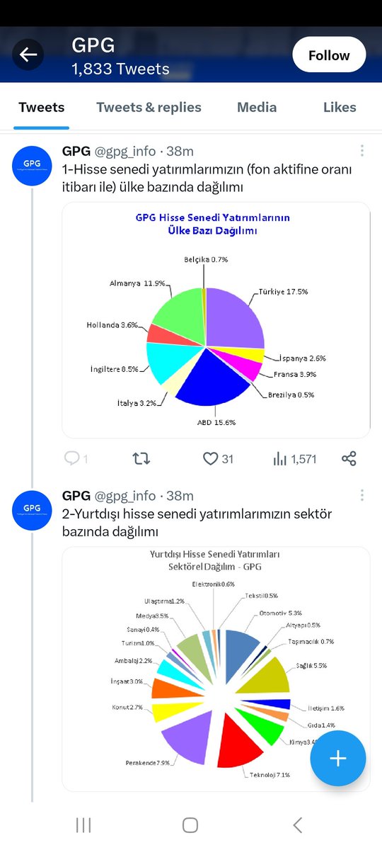Astanasam31's tweet photo. @turc35 Bu fon sizce nasil? https://t.co/AMLAj9MmwJ