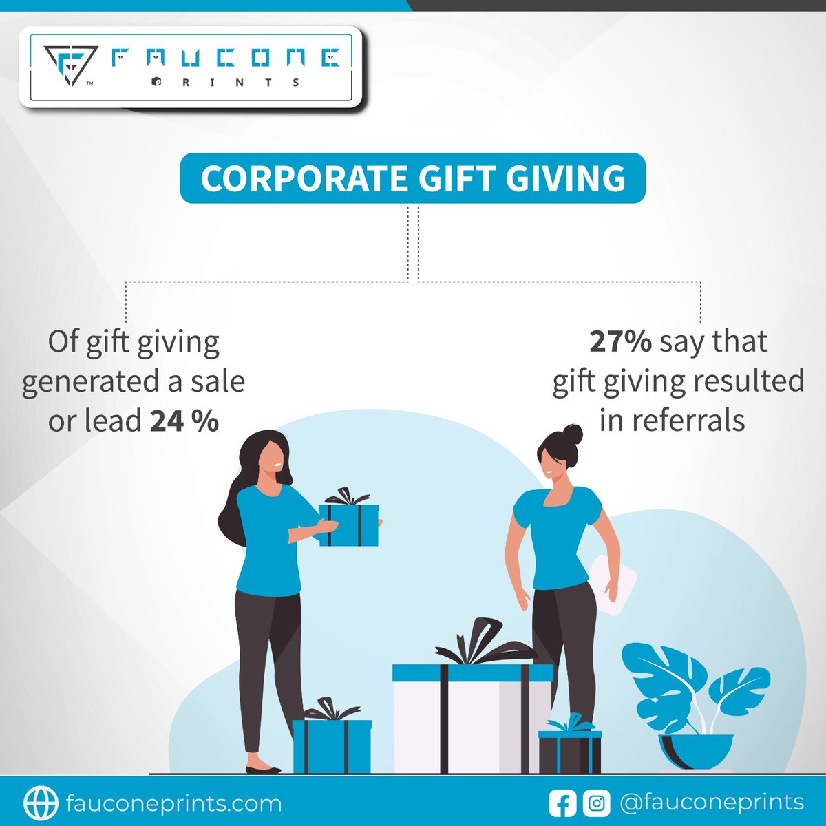 For more details,
1800 309 4377
fauconeprints.com

#faucone #fauconeprints #corporategifts #corporategifting #corporategiftideas #corporategiftsforclients #corporategiftsforemployees #businessgifts #businessgifting #corporatediwaligifts #corporategiftsforemployees #business