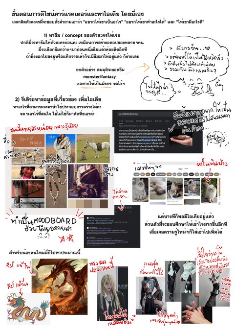 #อนุญาตให้ถามเทคนิคการวาด

หัวข้อ หลักการหาไอเดีย/ดีไซน์ออริ

ตัวละครของมี่ส่วนใหญ่เป็นสีขาวดำ ไม่ได้มีดีไซน์หวือหวา ส่วนใหญ่เน้นไปที่การคิดกิมมิคในแต่ละคน อย่างเขี้ยว ลักยิ้ม และหาเอกลักษณ์ที่จะเอามาวาดเป็นคอมมิคได้มากกว่า

*ที่สำคัญๆอยู่แผ่นที่2 หวังว่าจะมีประโยชน์นะคะ!🤲🤍✨ 