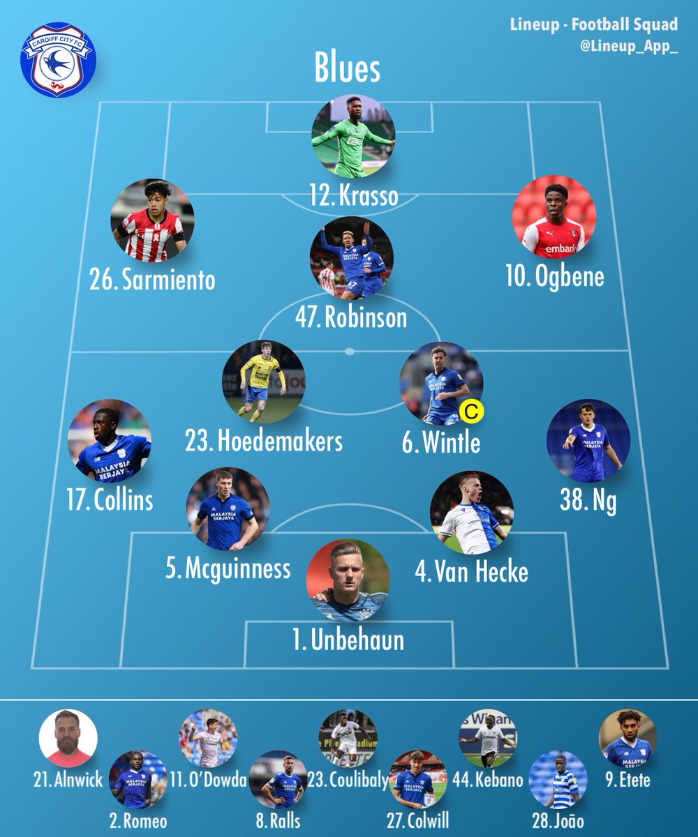 CYMRU270's tweet photo. A huge summer again for the bluebirds, I’ve taken some time to research via stats/videos etc. as well as knowledge some quality yet realistic signings. These are the ones I would make alongside my team for next season. Any changes? https://t.co/uW7wgtsKlf