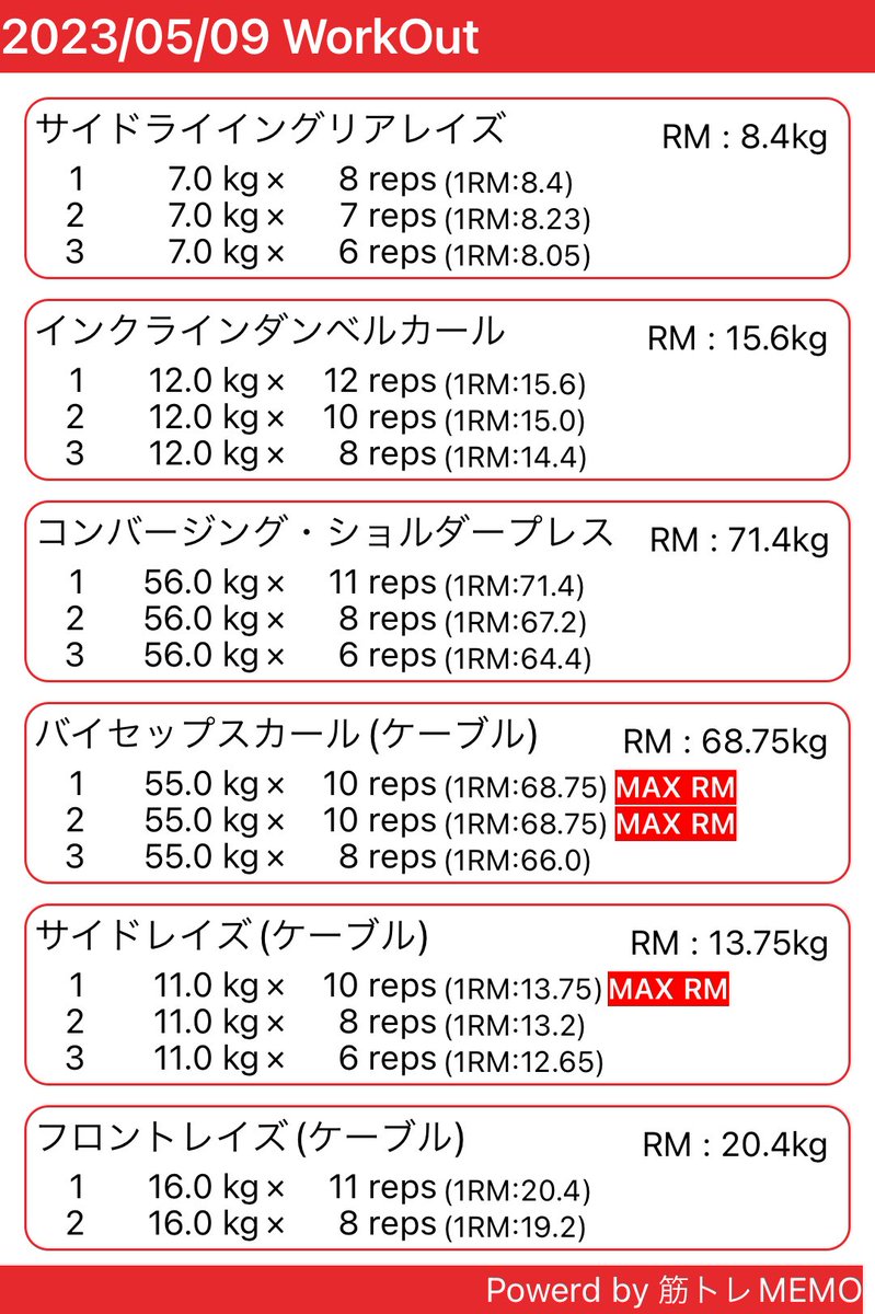 hiroMuscleDiary's tweet photo. 【筋トレ１２８７日目】

｟中重量　6〜12rep 2〜4set｠

・肩
・上腕ニ頭筋

　体重 80.3kg

#筋トレ
#ダイエット
#筋トレ好きと繋がりたい
#筋トレ垢さんと繋がりたい
#ジム
#フィジーク
#Kanekin
#KanekinFitness #筋トレMEMO https://t.co/dieOVW3iR2 https://t.co/YZj1HX8WlD