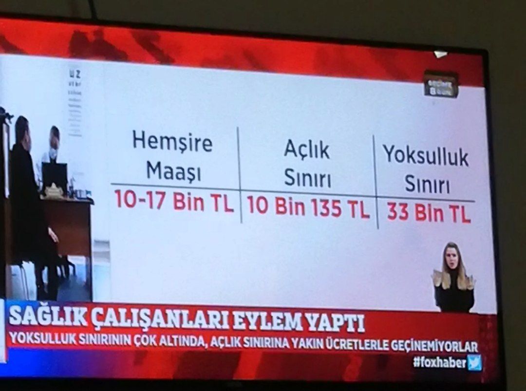 sakirartis1's tweet photo. Memurlar yine unutuldu, YİNE UNUTULDU.

Tarih memurun asgari ücrete yakın çalıştığını işçilerden az maaşla çalıştığını yazacak. Hemşire, diyetisyen, mühendis, mimar, öğretmen...
Bunu HAKETMİYORDUK!
 
#İşçiyeVarMemuraYok https://t.co/w9Ic6euaCm