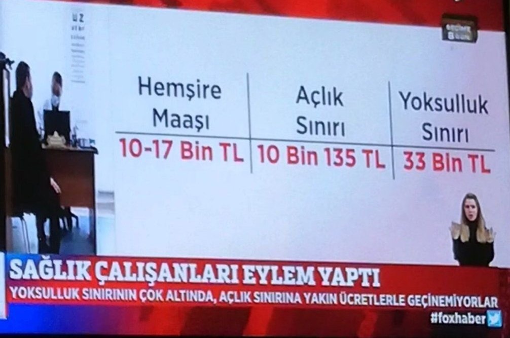 akturkq's tweet photo. Kamu işçi tarafını tebrik ediyoruz.
Yapılan bu çifte standartı protesto ediyorum.
En düşük işçi çıplak maaşı 15bin oldu.
Bir hemşire maksimum 17 bin lira para alıyor.
Yazıklar olsun! 
#İşçiyeVarMemuraYok https://t.co/J8svPZF0Ev