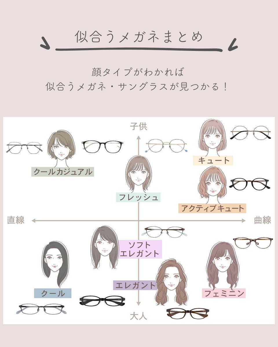 moreuptomoko's tweet photo. 似合うメガネやサングラスの法則🕶✨

顔タイプがわかればメガネの似合う似合わないもわかります！

ぜひ参考にしてみて🌷

#顔タイプ診断 https://t.co/WaTQS48iHz