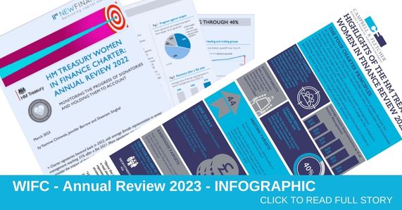 NEW ARTICLE - The 2022 WIFC Blueprint Report summed up in Infographic format - A nice quick reference point. #diversity #equity #inclusion #womeninfinance

cfrecruitment.co.uk/hm-treasury-wo…