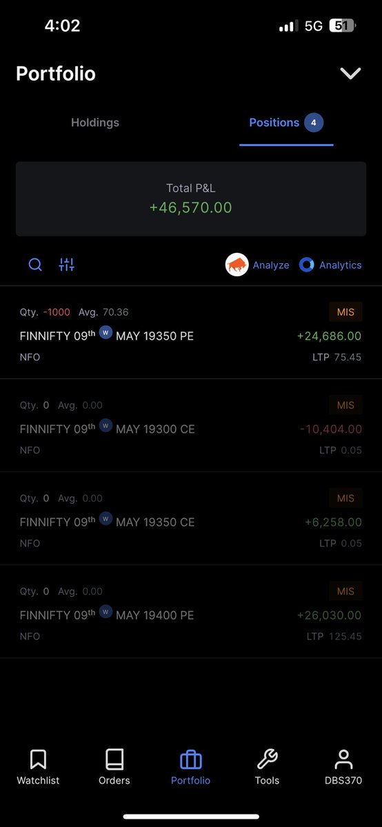Ravigar91744356's tweet photo. @zerodha @nikhilkamathcio what is this issue? I didn’t placed an order and it executed at 15:56 after market hours for 1000 sell qty even when I had only 82k in my demat. Now you people are calling to deposit 19 lakhs to settle. Rectify the issue ASAP https://t.co/fjHybbdtO8