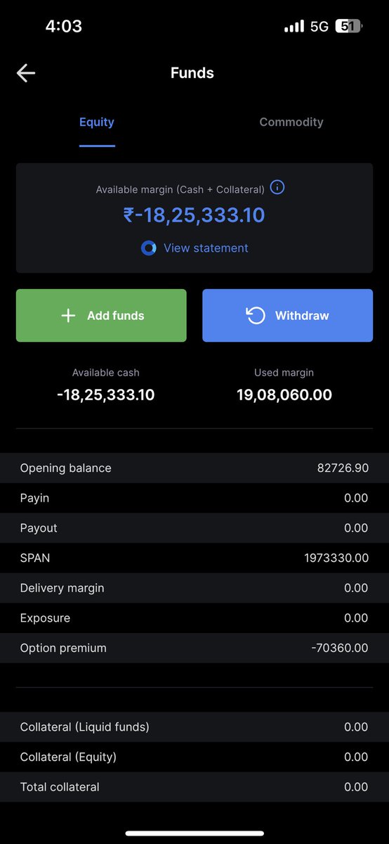 Ravigar91744356's tweet photo. @zerodha @nikhilkamathcio what is this issue? I didn’t placed an order and it executed at 15:56 after market hours for 1000 sell qty even when I had only 82k in my demat. Now you people are calling to deposit 19 lakhs to settle. Rectify the issue ASAP https://t.co/fjHybbdtO8