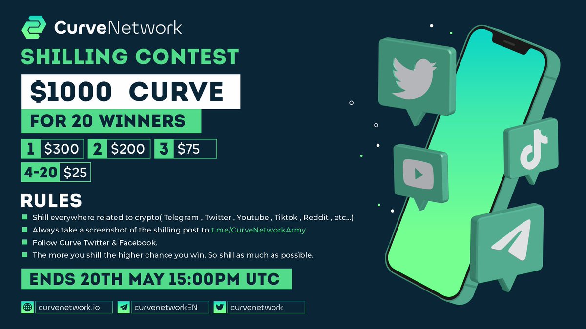 📢 Curve's Shilling Contest Live!

⏰ SHILLING CONTEST STARTS NOW
⏰ ENDS 20th May 15:00PM UTC

🎁 $1000 $CURVE FOR 20 WINNERS

⚠️ Make sure follow all rules here 👇

Join shill army: t.me/CurveNetworkAr…

The more you shill the higher chance you win. So shill as much as you