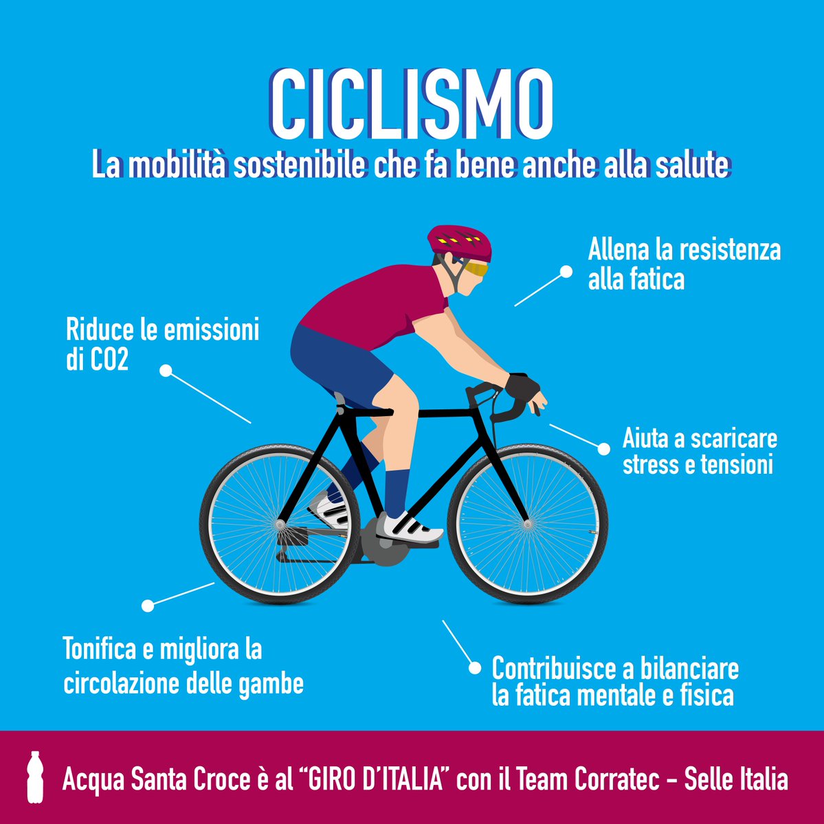 SantaCroceAcqua's tweet photo. 🚴 Il ciclismo è un vero toccasana per il corpo e la mente.

💦 Acqua Santa Croce è Official Sponsor del @corratecSelleIt  al Giro D’Italia 2023!!!

#acquasantacroce #Teamcorratec #NeverGiveUp #giroditalia #corridori #ciclisti #ciclismo https://t.co/cVG7RYfOFX