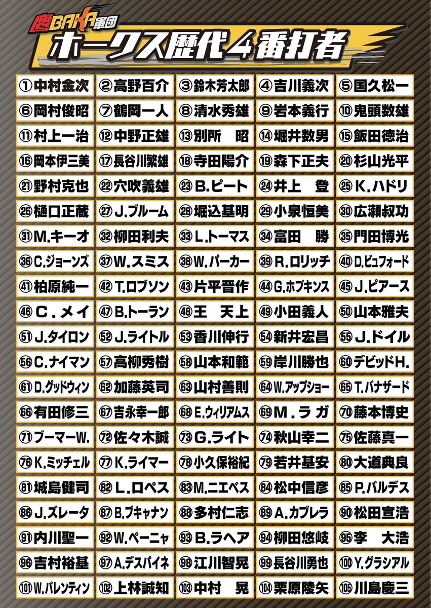 タイヨウホークス 4タイトル ソフトバンク】又吉克樹、オシャレ＋ボケ＋ツッコミの三刀流！大津亮介