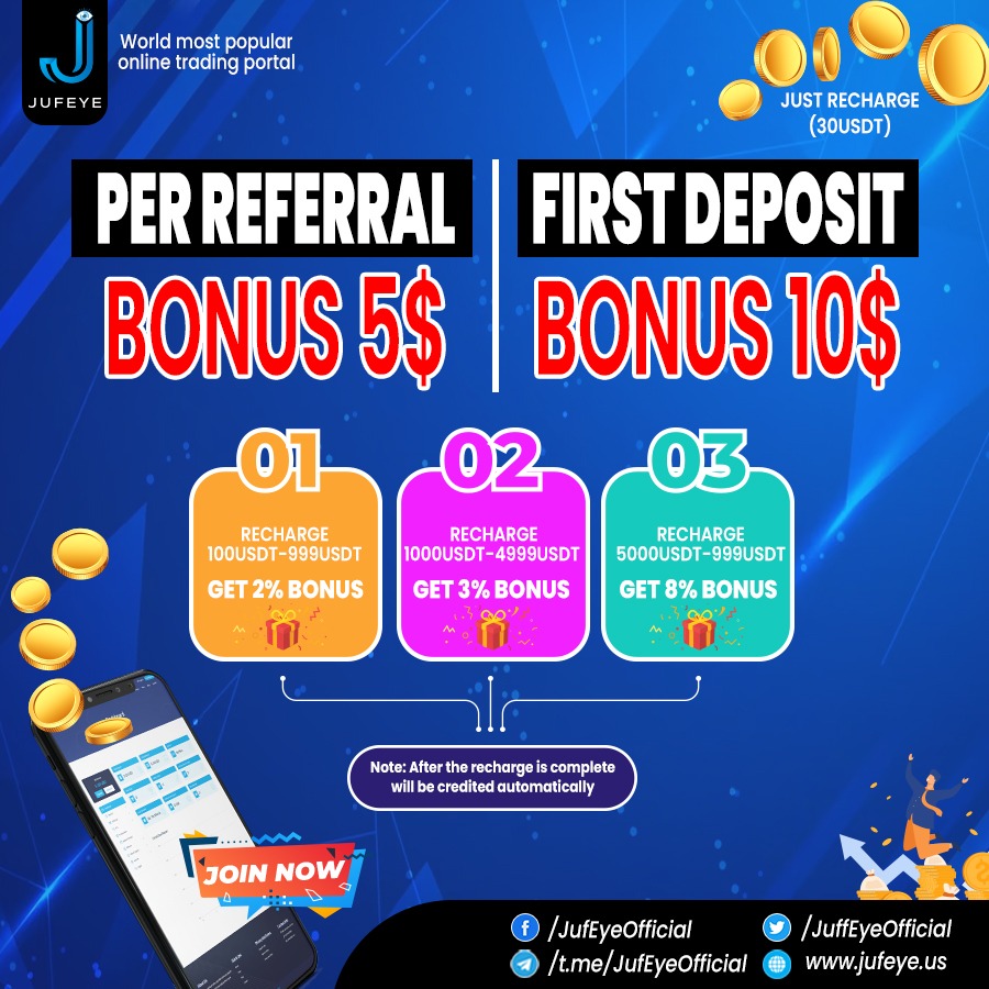 jufeye.us world best online earning trading portal is live now.
Create an account earn 10 dollar initial bonus and 5 dollar per referral.
#onlineearning #earningwebsite #EarnMoneyOnline
#earnmoney #Jufeye