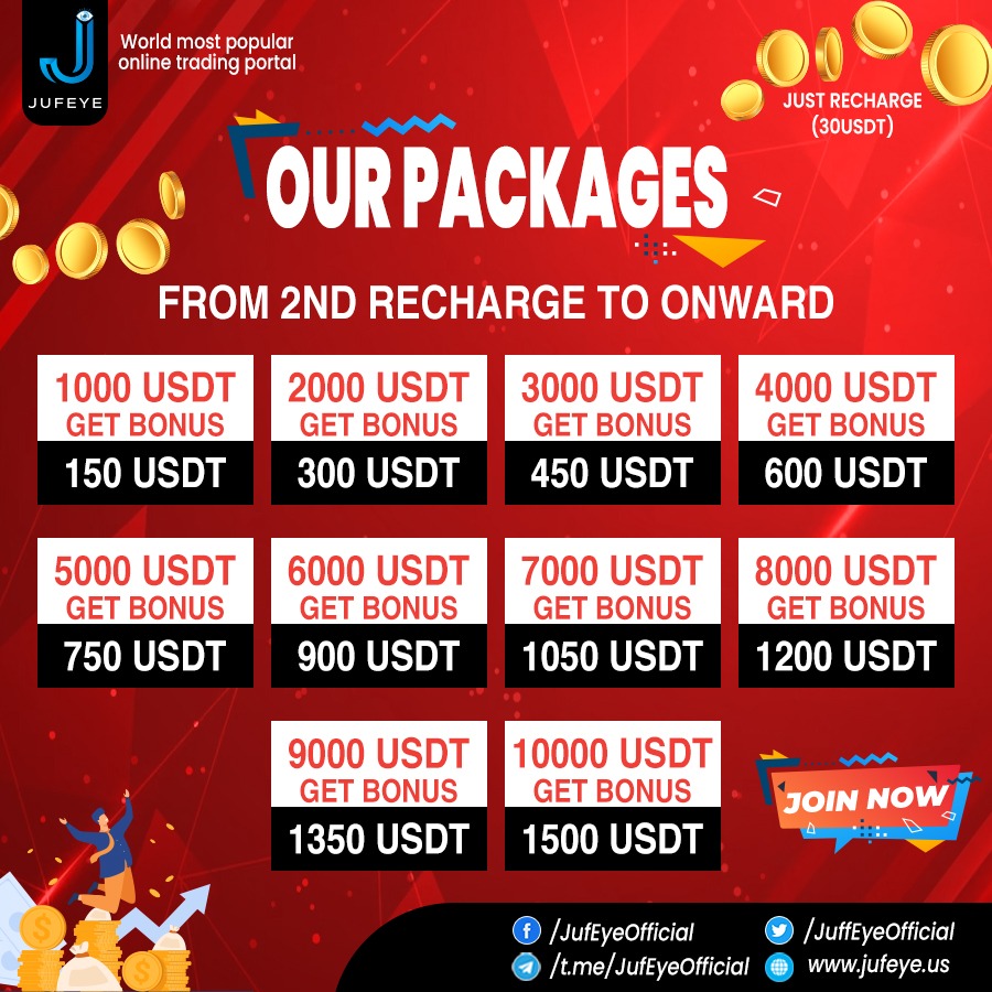 jufeye.us world best online earning trading portal is live now.
Create an account earn 10 dollar initial bonus and 5 dollar per referral.
#onlineearning #earningwebsite #EarnMoneyOnline
#earnmoney #Jufeye