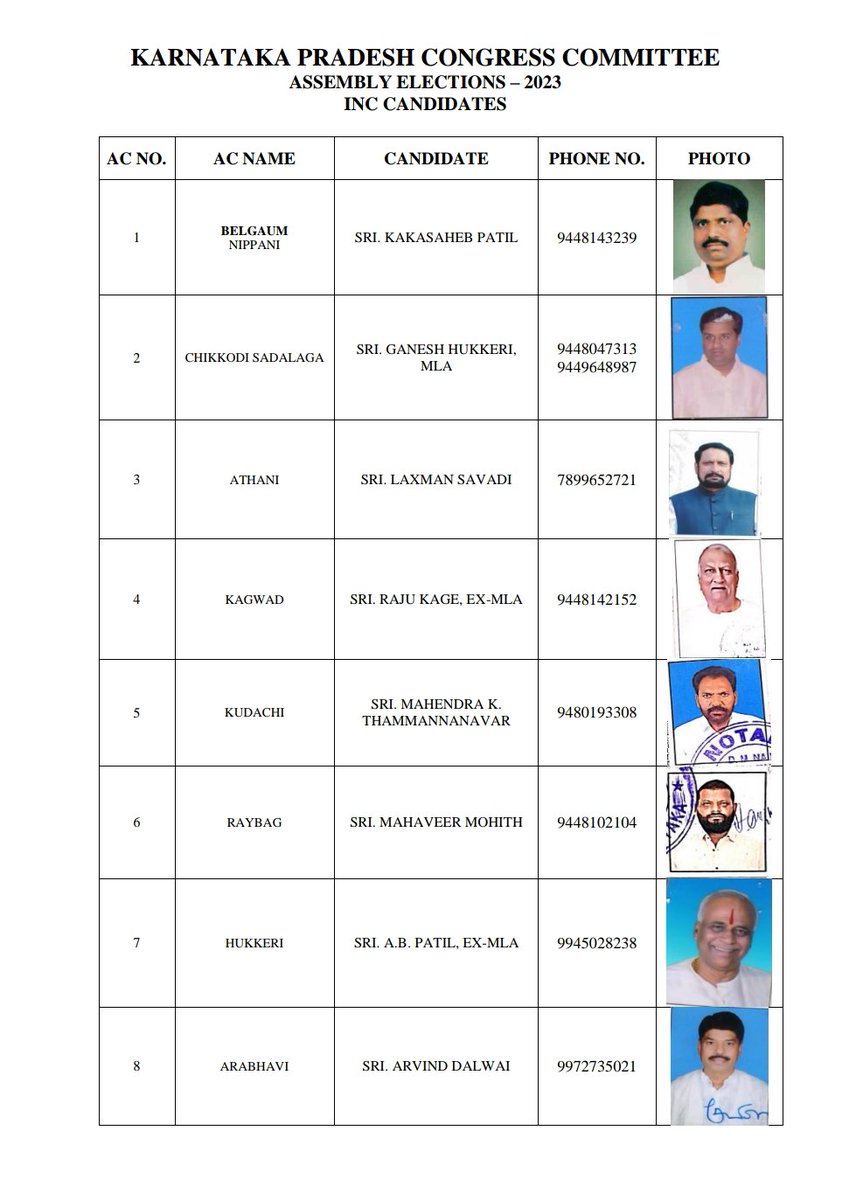 siddaramaiah's tweet photo. ಸರ್ವರನ್ನೂ ಒಳಗೊಂಡ, ಸರ್ವತೋಮುಖ ಪ್ರಗತಿಯ, ಸರ್ವೋದಯ ಮಾದರಿಯ ಆಡಳಿತಕ್ಕಾಗಿ ಕಾಂಗ್ರೆಸ್ ಪಕ್ಷಕ್ಕೆ ಮತ ನೀಡಿ. 
ನಿಮ್ಮ ಕ್ಷೇತ್ರದ ಕಾಂಗ್ರೆಸ್ ಅಭ್ಯರ್ಥಿಗೆ ಮತ ನೀಡುವ ಮೂಲಕ ನಿಮಗಾಗಿ ದುಡಿಯುವ ನಮ್ಮ ಕೈಗಳಿಗೆ ಬಲತುಂಬಿ. 

ಮರೆಯದಿರಿ, "ಕಾಂಗ್ರೆಸ್ ಗೆಲುವು ನಿಮ್ಮ ಗೆಲುವು".
#ಕಾಂಗ್ರೆಸ್_ಬರಲಿದೆ_ಪ್ರಗತಿ_ತರಲಿದೆ https://t.co/GCKZvyS6C2