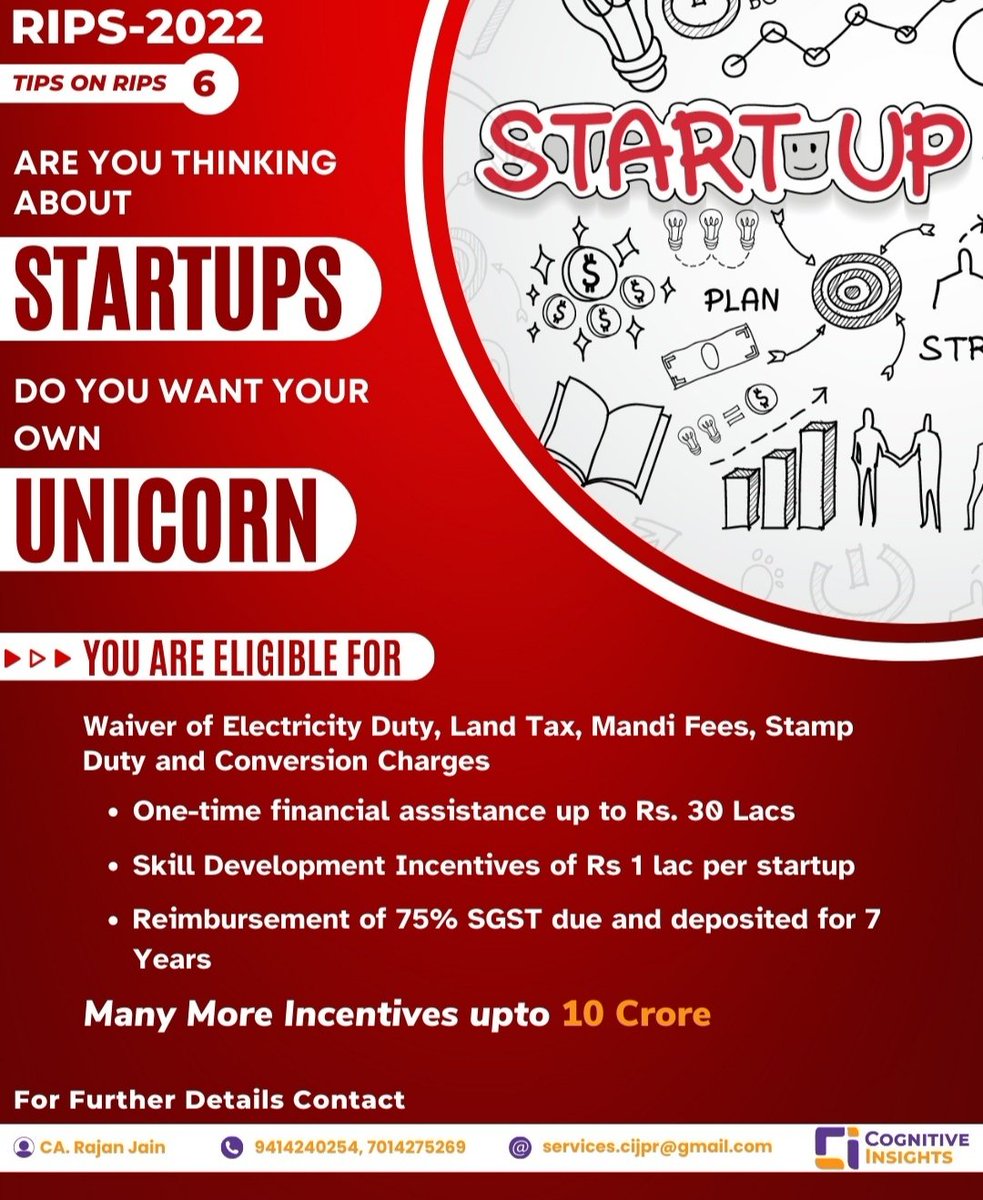 CA_RajanJain's tweet photo. https://t.co/HNqvlLf2Rn