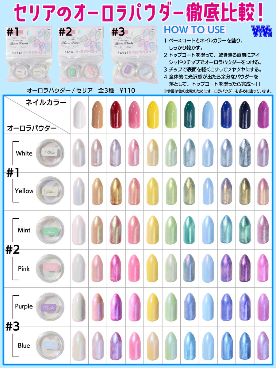 セリア オーロラ パウダー