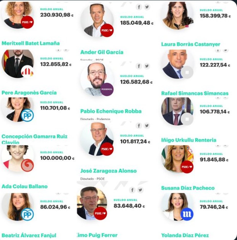 aksaKaLaksalraM's tweet photo. Os voy a enseñar lo que es el ahorro
todo esto sobra https://t.co/hmpUpVu1ll