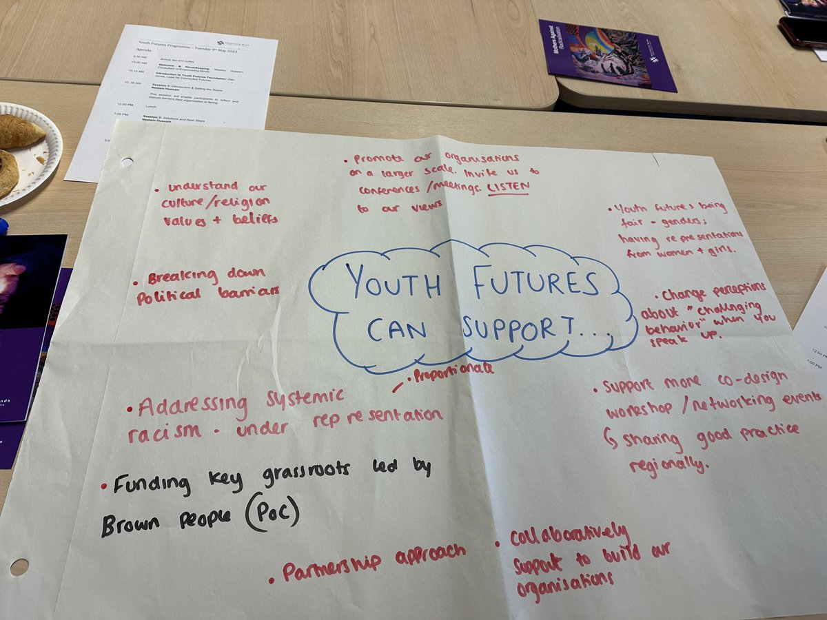 empower_womenhx's tweet image. When organisations aren’t afraid to put their hands up and say “we got this wrong” shows that they’re prepared and genuine about wanting to make impactful changes to benefit young people! Love to see it 🙌🏼❤️ @sofiaempowering @UniqueCHub1 @toyaba5