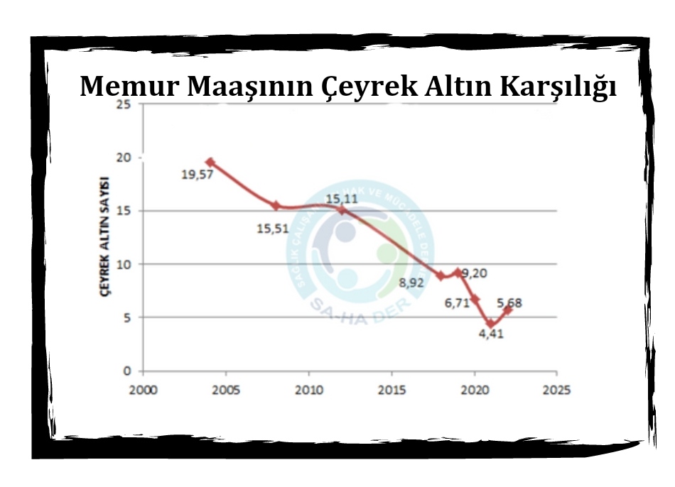 Abdurrahman AKTÜRK tweet media