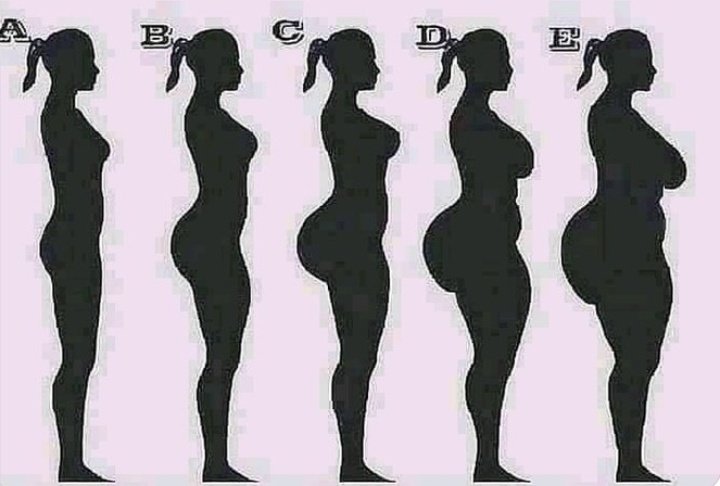 MrBlackOG's tweet photo. Ladies, which are you?...Men, which do you prefer? https://t.co/Mh1eQBZ3So