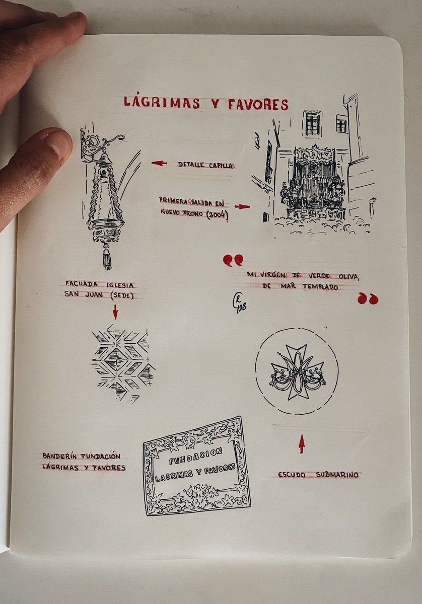 ✍🏼 T I N T A S.
Lágrimas y Favores.
-
#CofradíasMLG