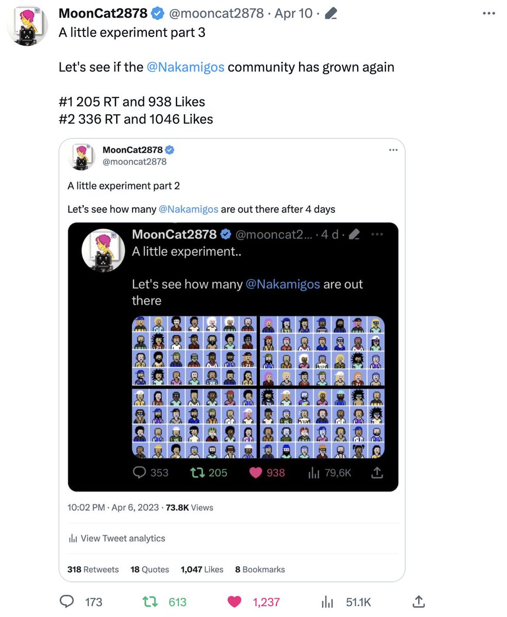 A little experiment part 4

Let's see how the <a href="/Nakamigos/">Nakamigos</a> are doing after going down a in price and momentum has shifted a bit. 

#1 205 RT and 938 Likes 
#2 336 RT and 1046 Likes
#3 613 RT and 1237 Likes