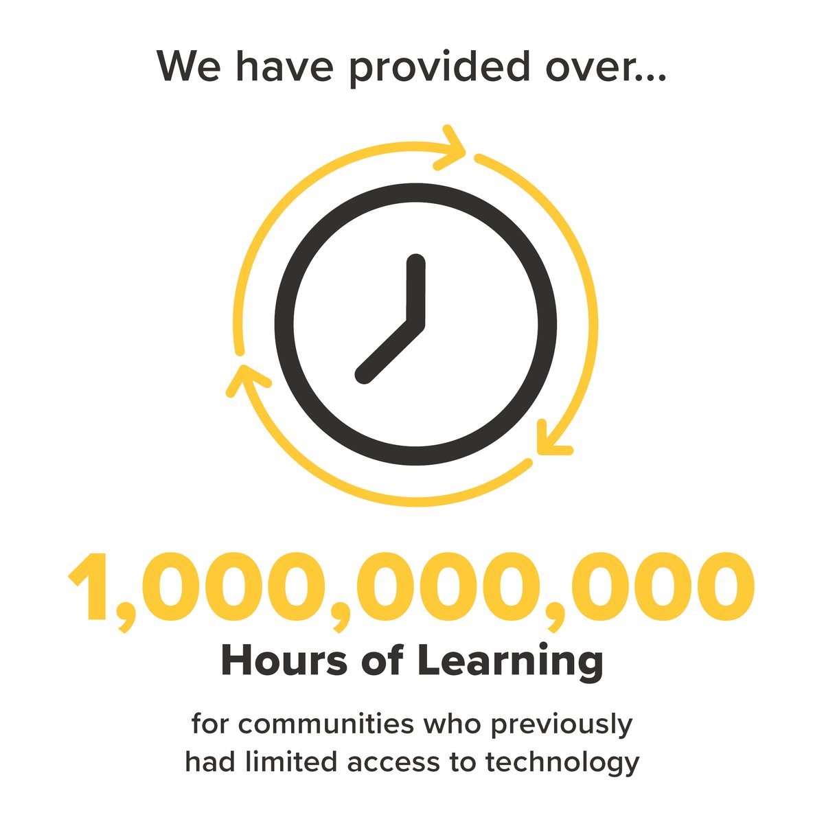 Computer_Aid's tweet image. We're proud to have provided over ONE BILLION hours of learning! This would not be possible without all of the support from our donors, partners and sponsors, so thank you 💛
#ComputerAid #DigitalDivide #ComputerTraining #ICDL #Charity