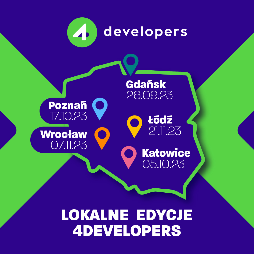 4Developers tweet media