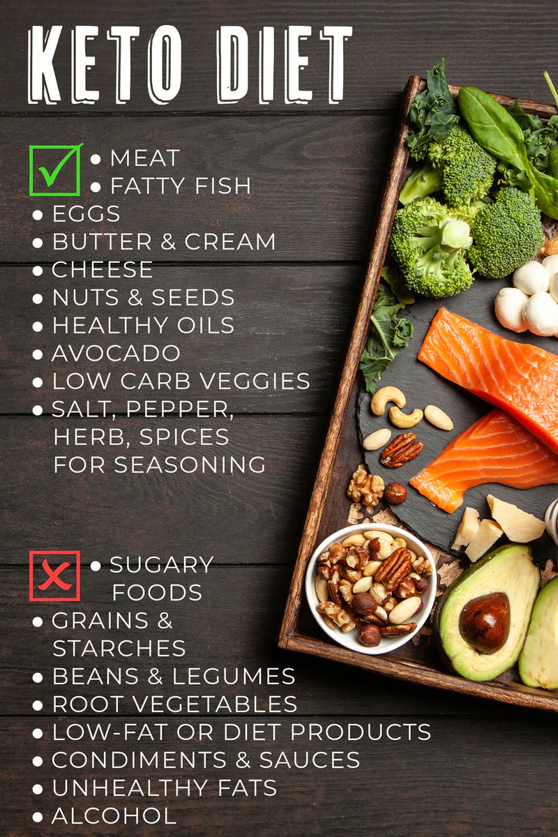 Health_Diet_7's tweet photo. Custom Keto Diet Rachel Roberts is part of the Custom Keto Diet family. She loves helping women lose weight following a keto plan and has partnered with chefs, nutritionists, and personal trainers to make this 7 day plan the best it can be. 
https://t.co/XZaip1CNFL 
#dietplan https://t.co/YhWyYHU1Wg