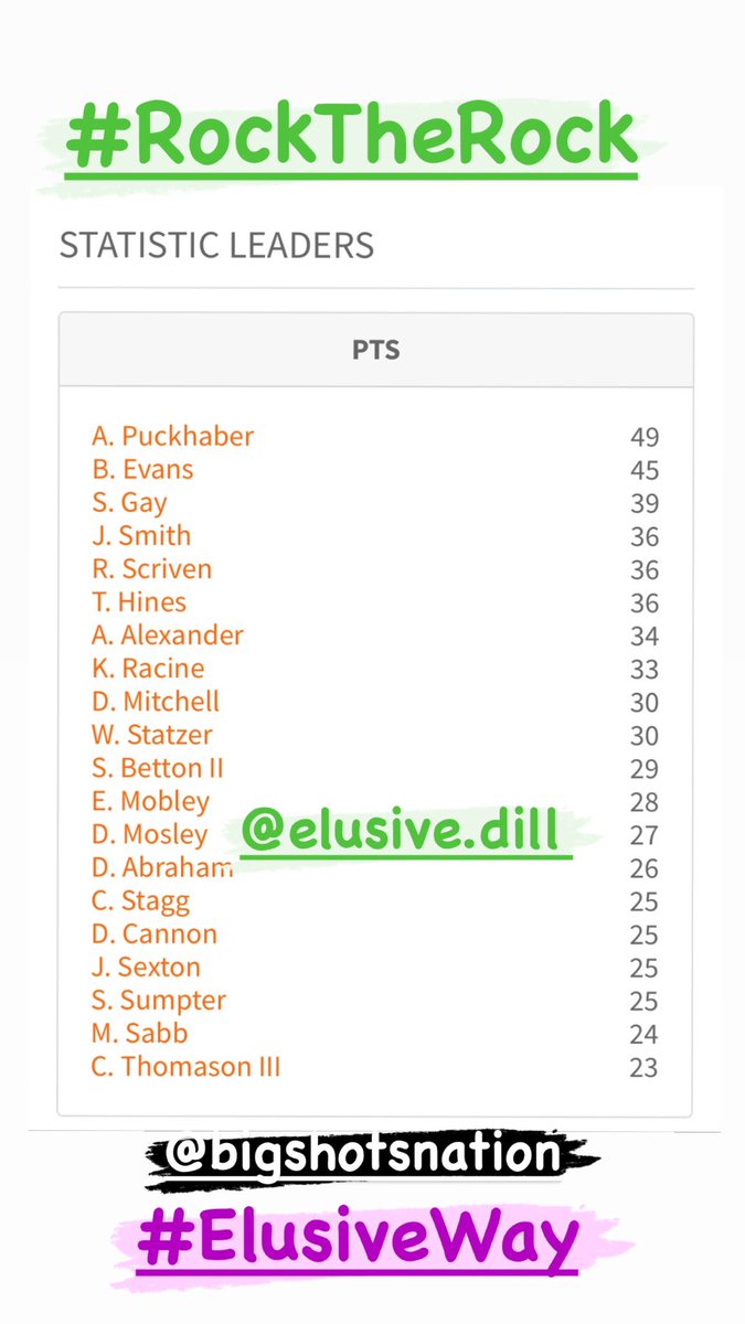 Coach Jay tweet media