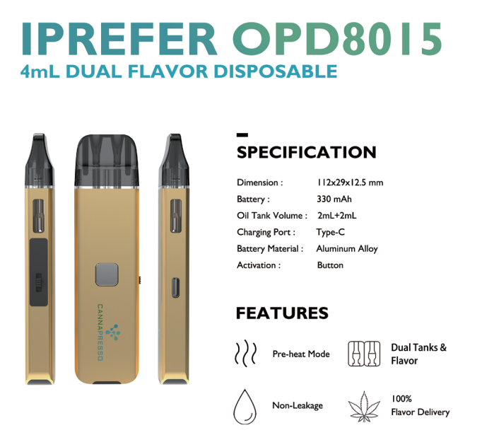 💥2+2 ML Dual Flavors disposable vape, all in one.

For THCA THCO PHC D8/d9/d10/hhc.
#hhcvape #hhcoil #hhcdevice #vapetank #vapedisposable #vapeatomizer #vapewholsale #vapeshop #cannabisvape #thco #thcp #liveresin #liverosin #liveresinoil #disposabledevice #vapehardware